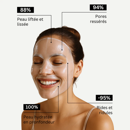 Bio-Collagen Mask